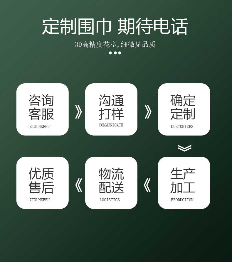真絲絲巾廠家，真絲圍巾，真絲絲巾，圍巾品牌